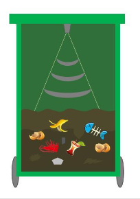 垃圾桶超聲波滿溢傳感器解決方案讓垃圾清運更高效助力改善城市環(huán)境，提升城市品質形象